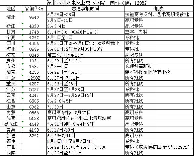 填志愿時間.jpg