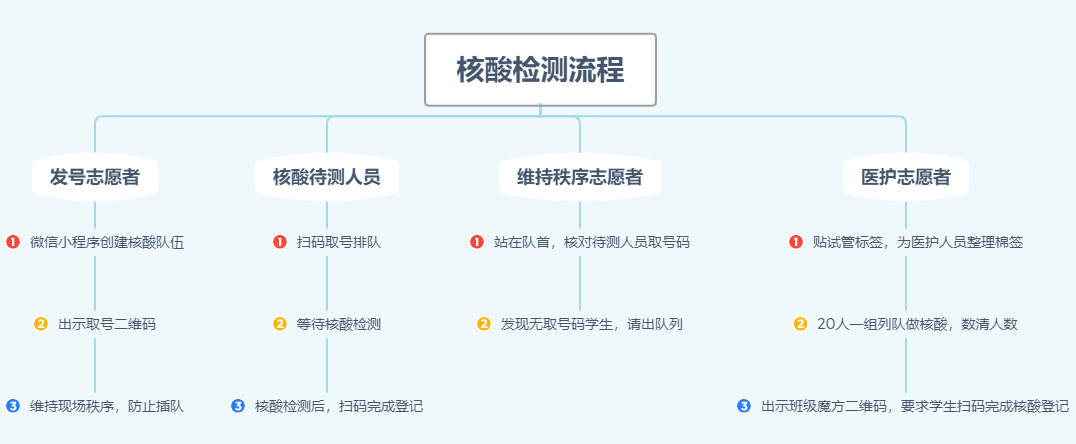 QQ圖片20220605133106.png